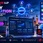 Entity Optimization, Semantic Intelligence, and AI Search Visibility: The Future of Intelligent SEO | Thatware LLP
