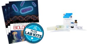 How to Find Biology in Everyday Life: Homeschool Biology Curriculum Ideas