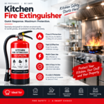 Kitchen Fire Extinguisher: Types, Benefits, Uses, and Kitchen Fire Safety Guide