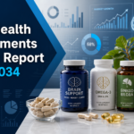 Brain Health Supplements Market: Size, Share & Competitive Landscape Analysis 2026-2034