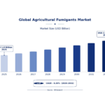 Why Is Japan’s Iodine Market Becoming a Key Player in Healthcare Innovation?