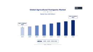 Why Is Japan’s Iodine Market Becoming a Key Player in Healthcare Innovation? 1 Why Is Japan’s Iodine Market Becoming a Key Player in Healthcare Innovation?
