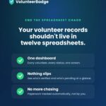 Affordable Volunteer Background Checks for Nonprofits: A Complete Guide