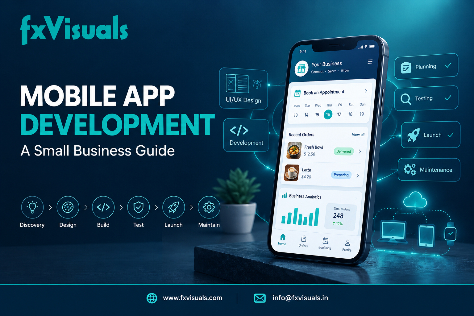 Mobile App Development Guide 1
