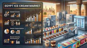 Egypt Ice Cream Market 2026 | Growth, Trends, and Demand by 2034
