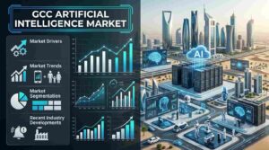 GCC Artificial Intelligence Market Report 2026 | Growth, Size, and Trends Forecast by 2034