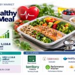 Heart Healthy Medical Meal Market