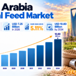 Saudi Arabia Animal Feed Market Outlook 1