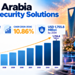 Saudi Arabia Cybersecurity Market Outlook