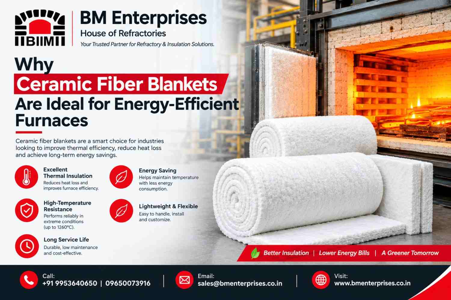 Ceramic Fiber Blankets for Efficient Furnaces 100kb