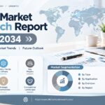 Global Market Research Report Cover 4