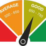 How to Check Your CIBIL Score Online and Understand What It Means