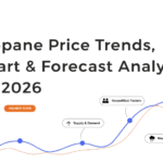 Propane Price Forecast 2026: Regional Trends and Cost Outlook