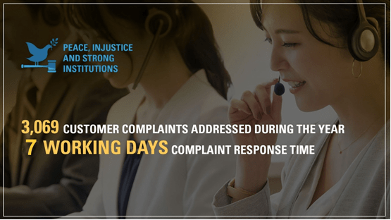 Peace, injustice and strong institutions