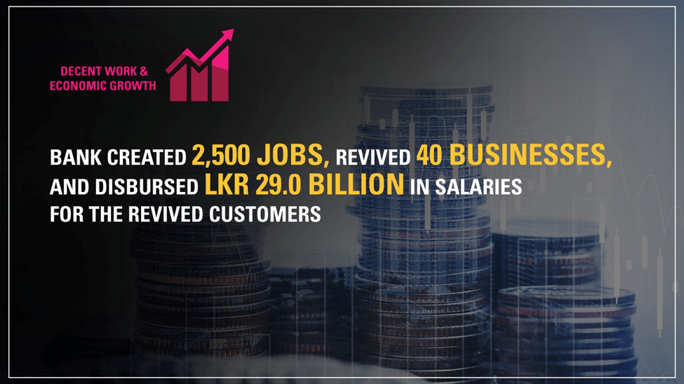 Decent work & Economic growth