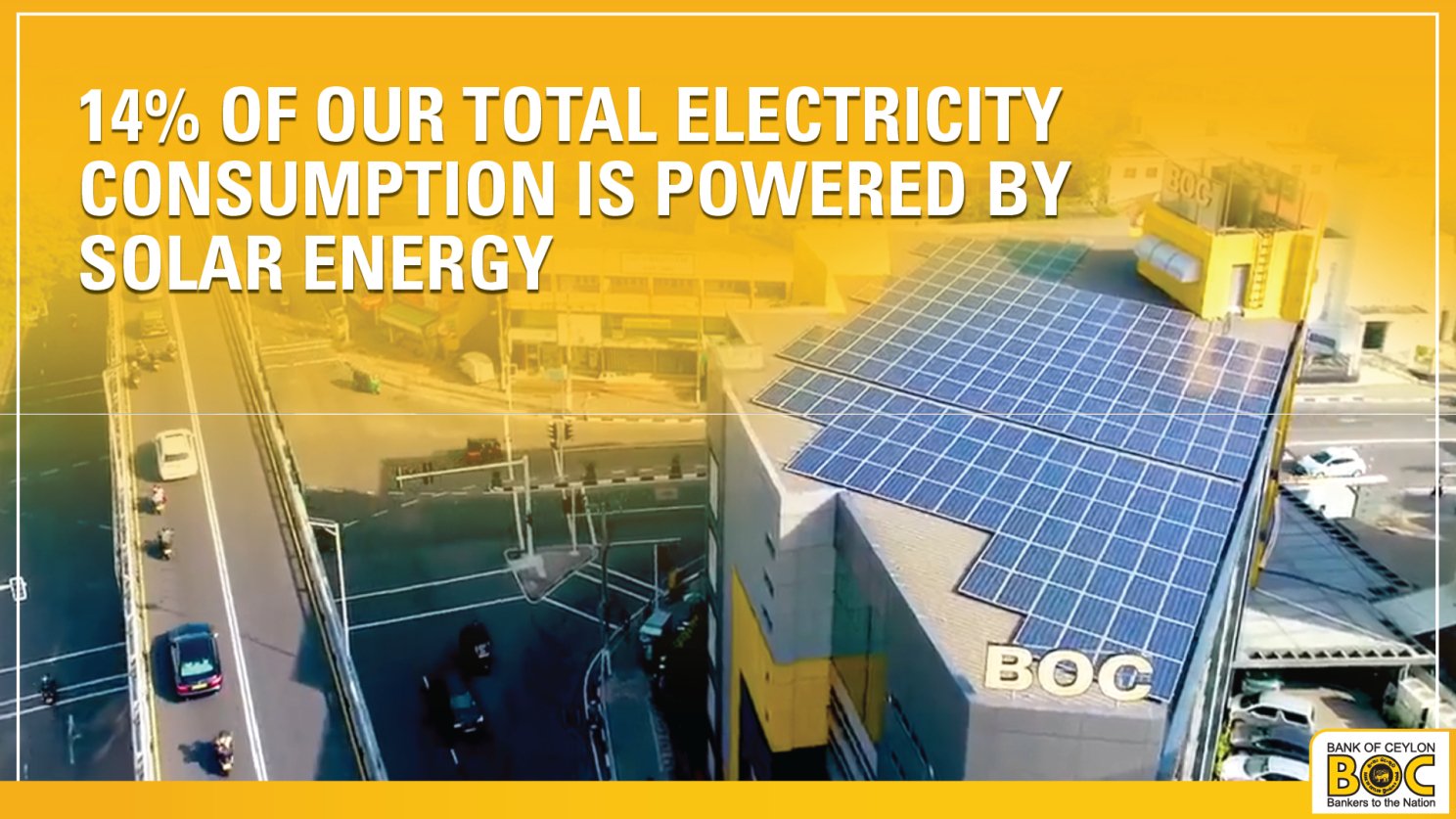 Affordable and Clean Energy (SDG 7)