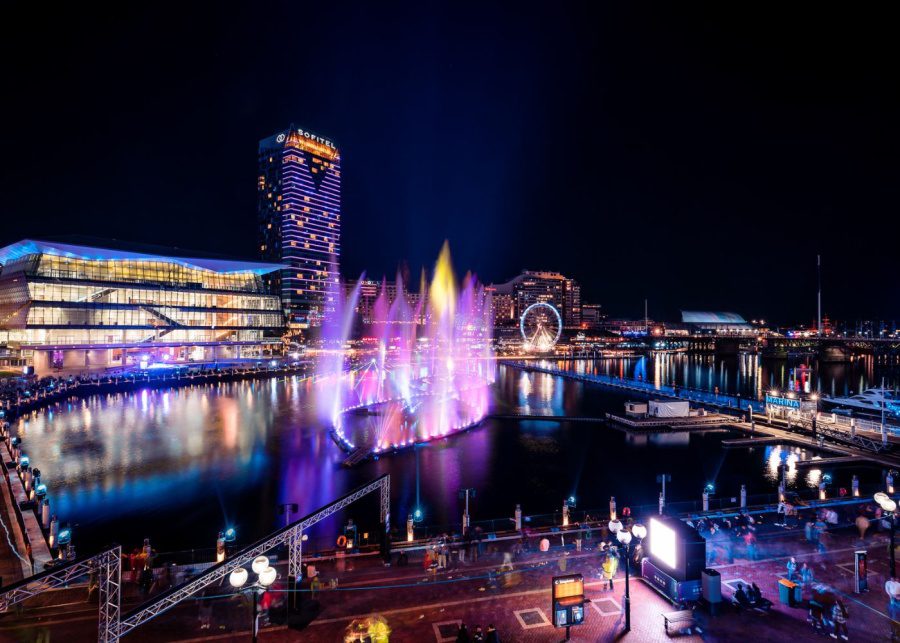 sydney with kids darling harbour