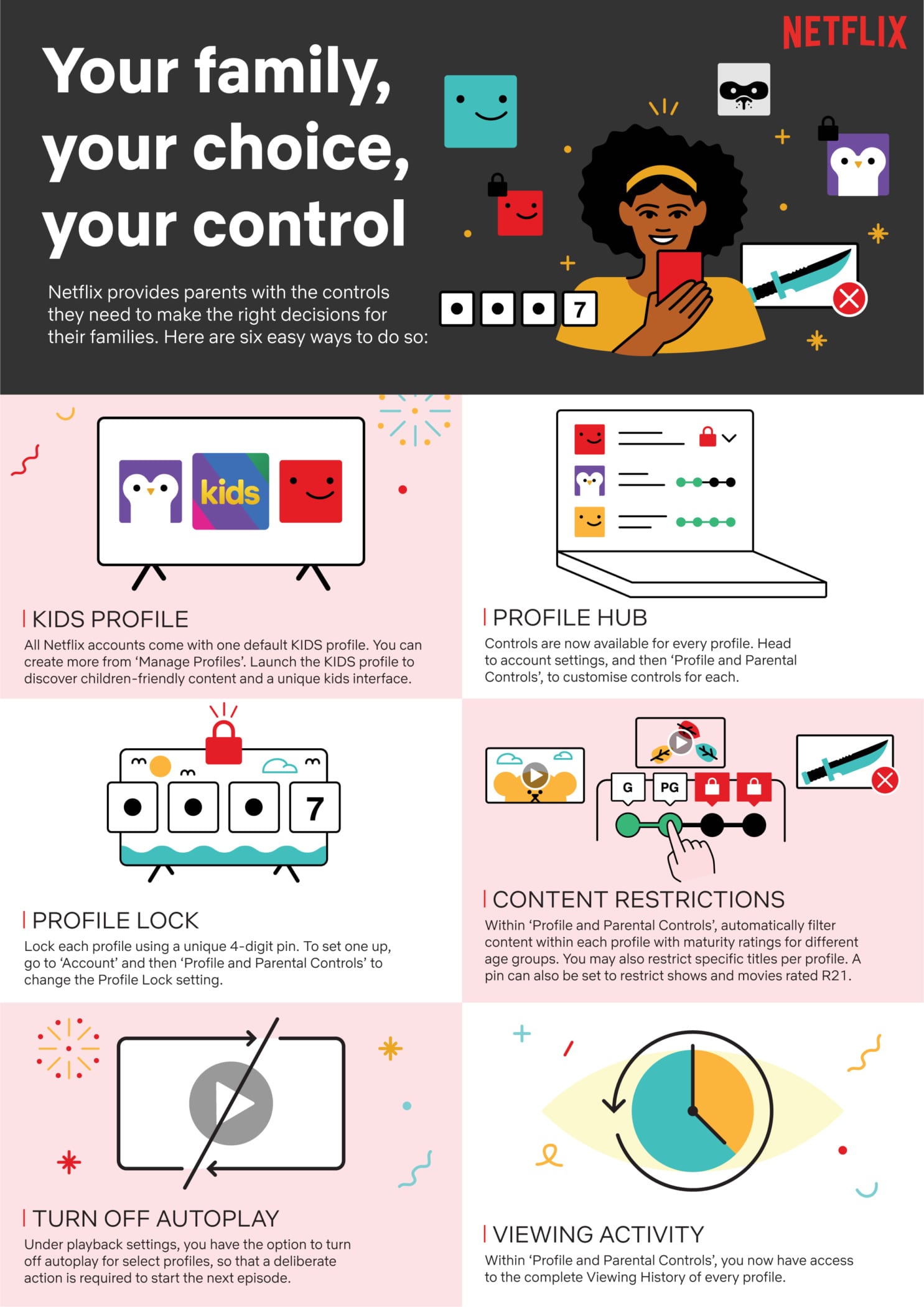 Netflix updated parental controls | HoneyKids Asia