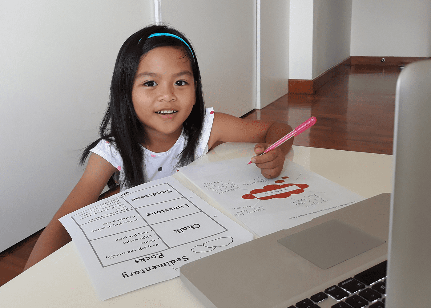 Grange Institution | Recognise that digital devices are the future
