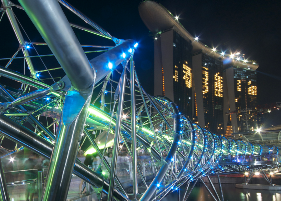 Helix Bridge