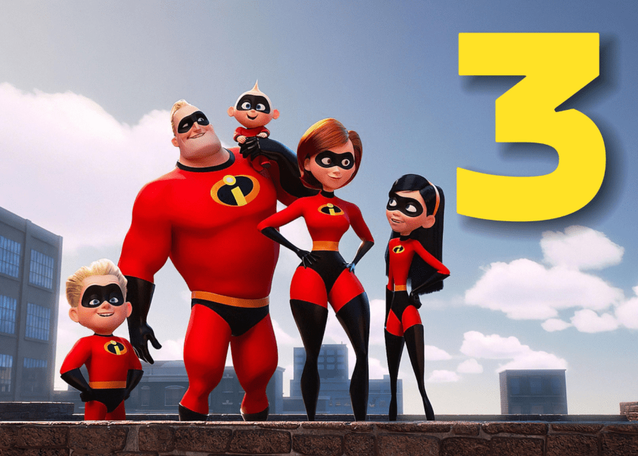 Incredibles 3