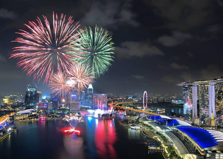 level 33 fireworks