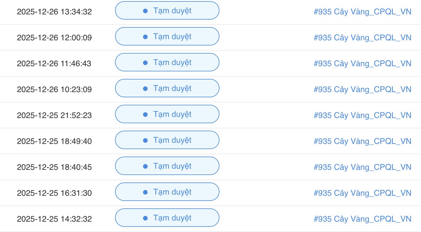 Chạy Offer c&acirc;y v&agrave;ng tr&ecirc;n Threads từ content lo &acirc;u (content anxiety) để k&eacute;o tương t&aacute;c tự nhi&ecirc;n