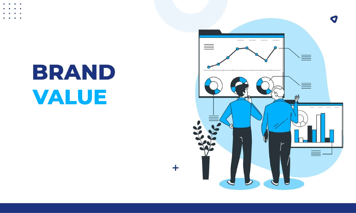 brand value