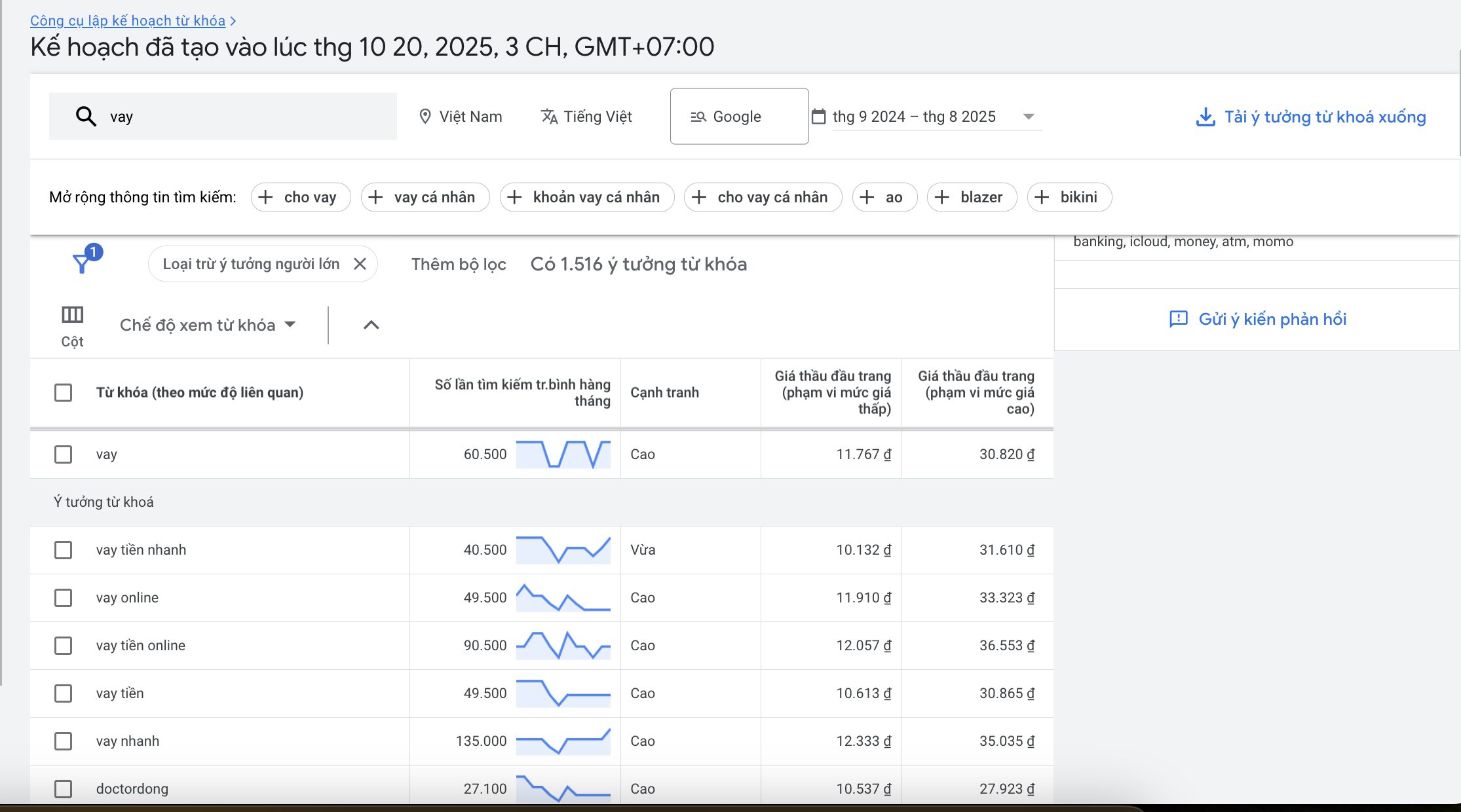 5 Mẹo SEO hiệu quả cho các Offer vay vốn 