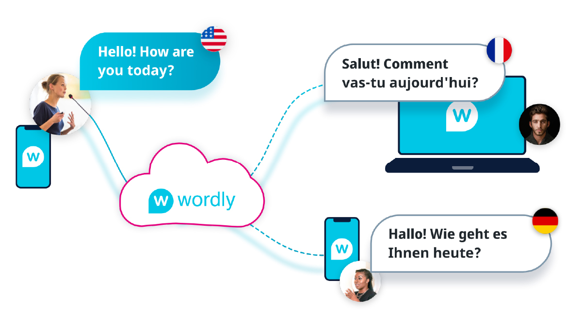công cụ ai dịch thuật - Wordly.ai