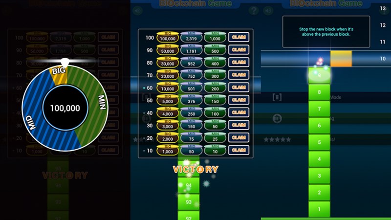 Blockchain game kiếm tiền nhờ công nghệ Blockchain