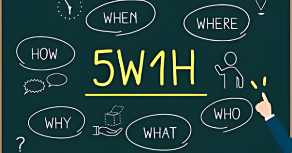 Mô hình 5w1h là gì