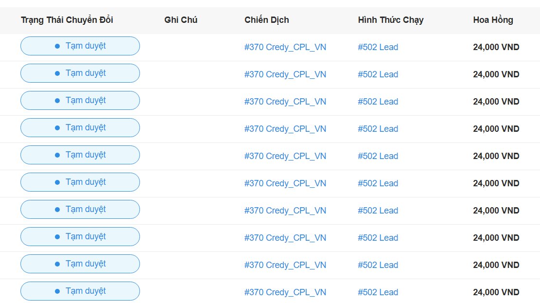 L&agrave;m Affiliate tiktok chiến dịch credy tại Dinos