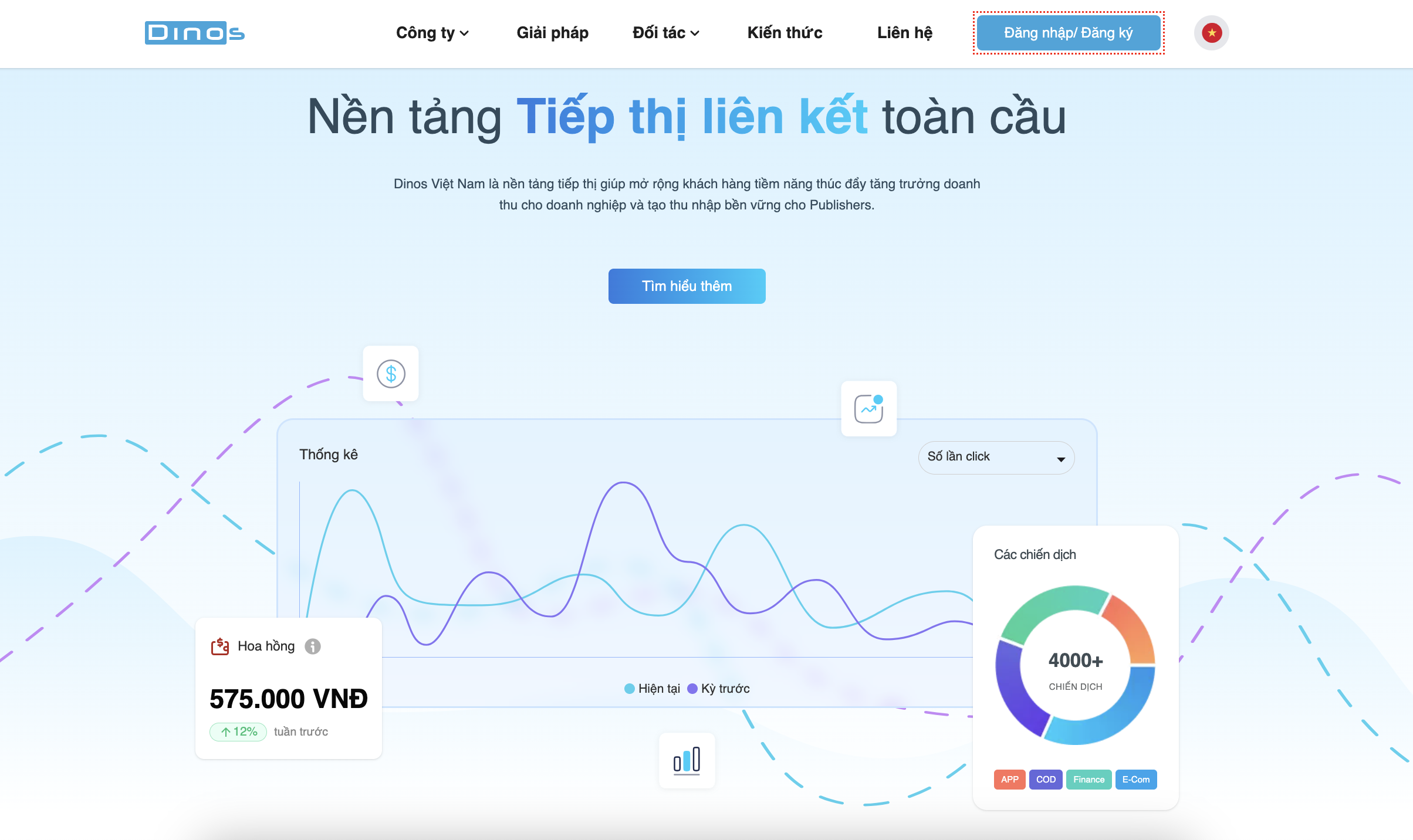Dinos Việt Nam - TOP 3 Affiliate Network Uy T&iacute;n Tại Việt Nam