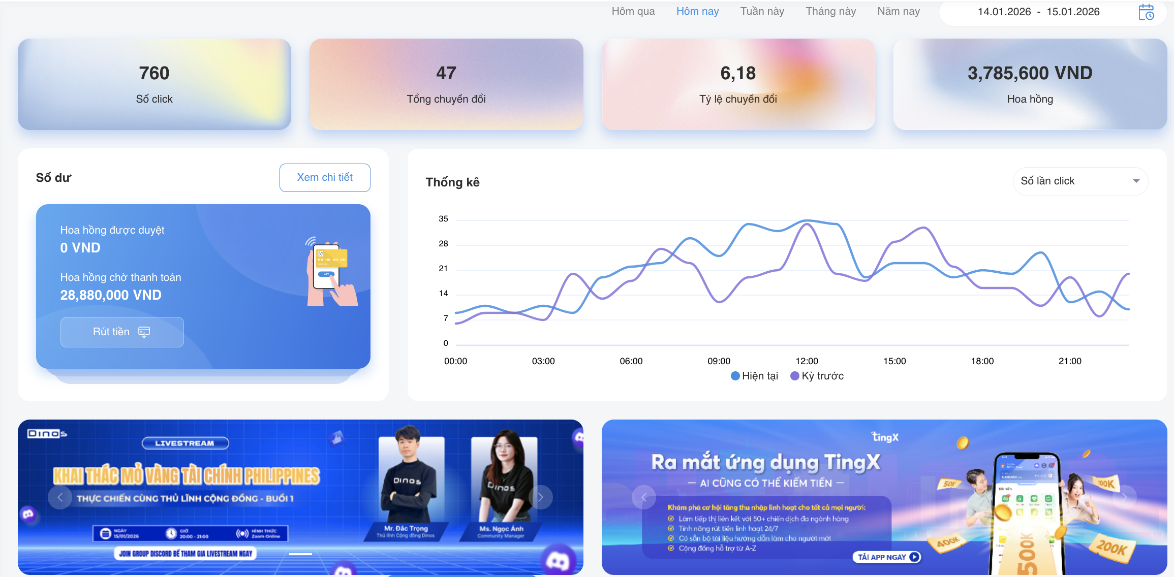 Affiliate chiến dịch Crezu tại Dinos