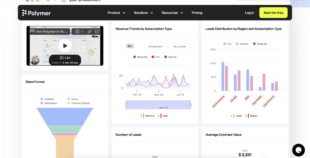 ứng dụng AI phân tích dữ liệu - polymer