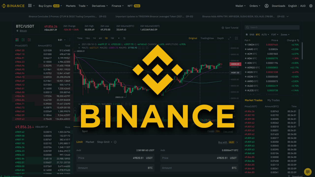 Binance – App kiếm tiền online uy tín tại Mỹ