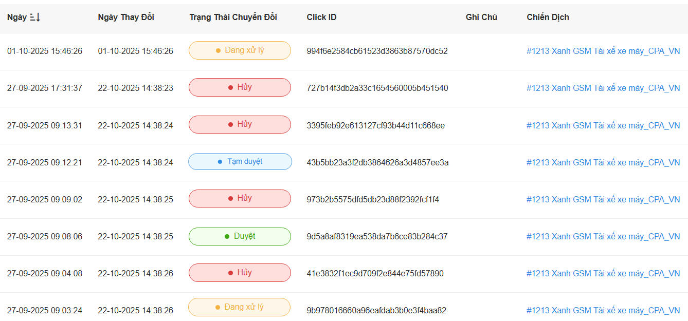 Cách chạy chiến dịch Xanh SM