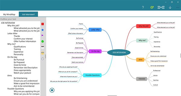 Phần mềm Mindmap miễn phí Textize MindMap