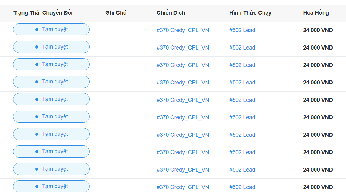 Cách quảng bá chiến dịch tài chính 2