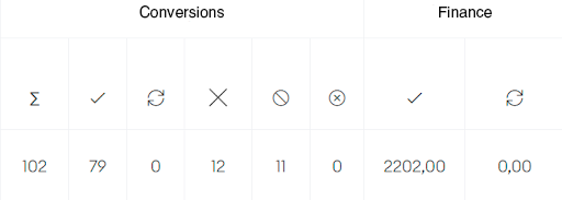 Case study: Nutra trị giãn tĩnh mạch tại Bulgaria 