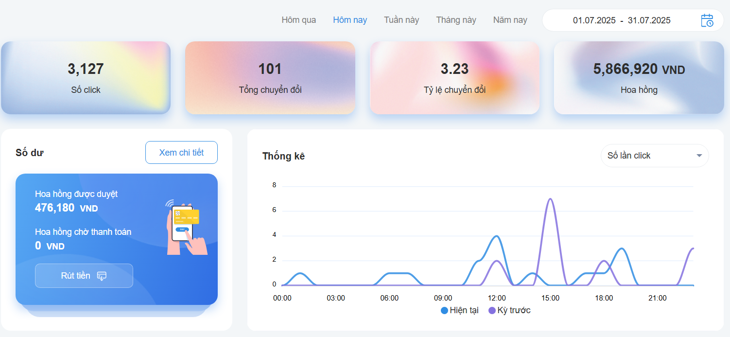 Quy trình thanh toán tại Dinos 1