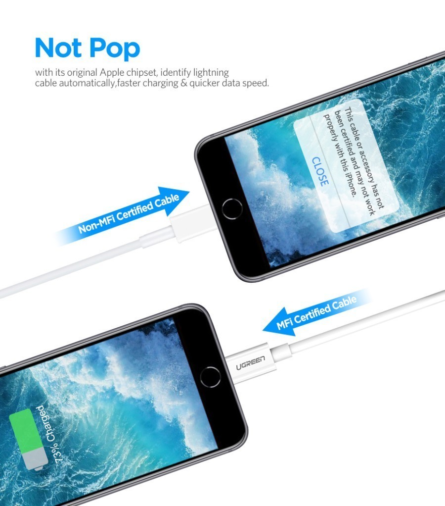 Ugreen 20730 Kabel Iphone Kabel Lighting 2M (AD) 20730 3