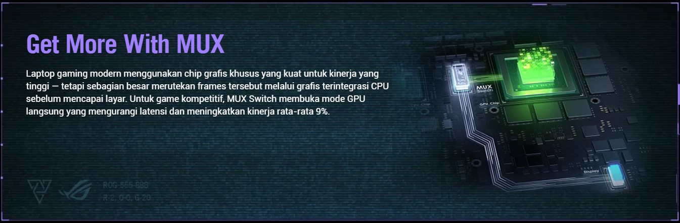 Orbit.co.id - Asus ROG Zephyrus Duo 16 GX650RM-R936G7T-O R9-6900HX 16GB 1TB 16 Asus ROG Zephyrus Duo 16 GX650RM-R936G7T-O R9-6900HX 16GB 1TB - Orbit.co.id