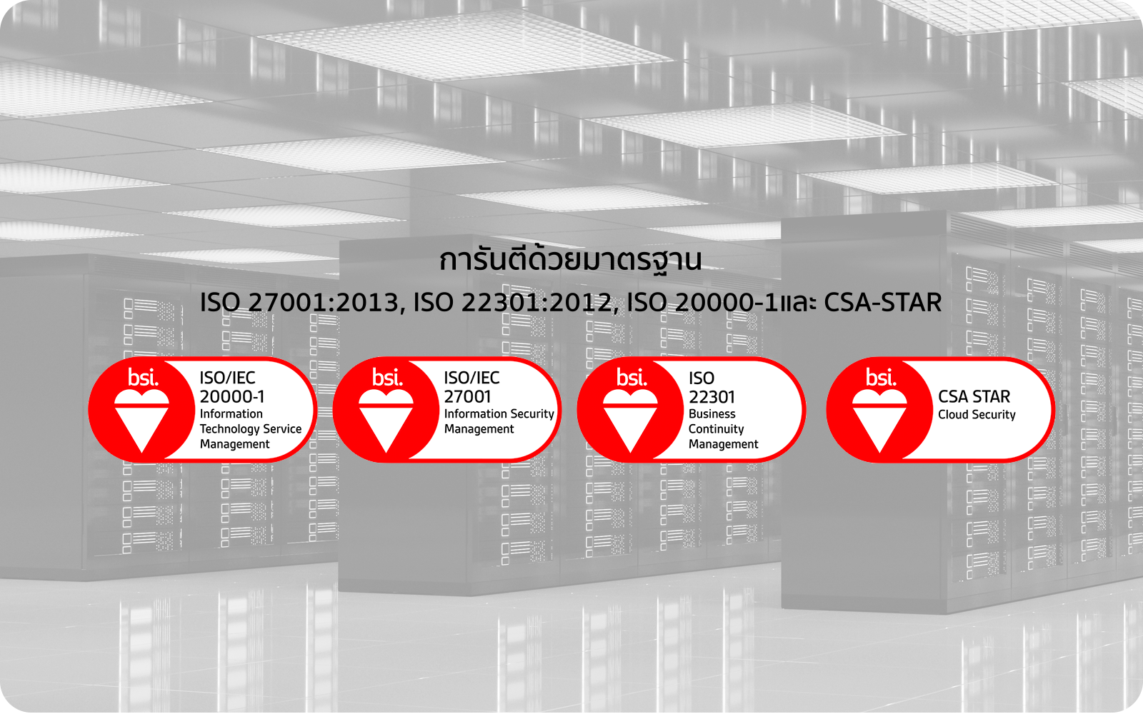 อุปกรณ์ระดับ Telecom-Grade