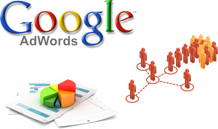 Dịch vụ quảng cáo google ads