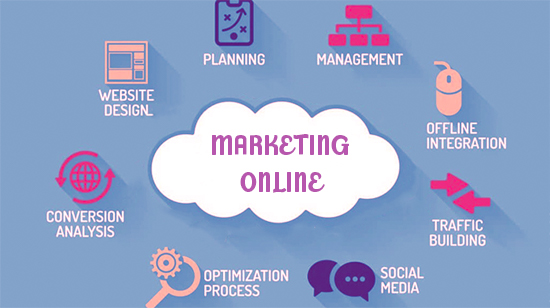 Dịch vụ Marketing Online tại THC media