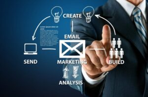 Chiến lược xây dựng Email Marketing
