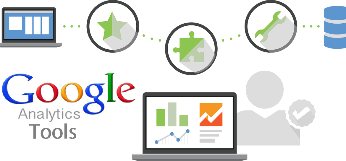Quảng cáo google tại Đà Nẵng