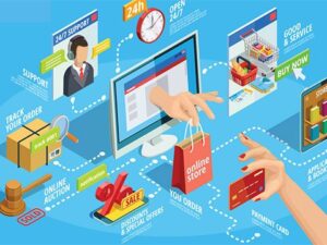 mục đích của SMO